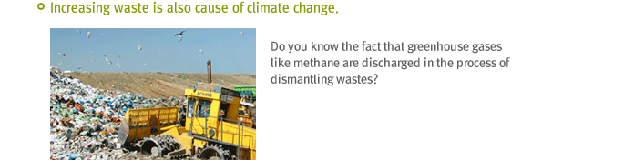 Increasing waste is also cause of climate change.