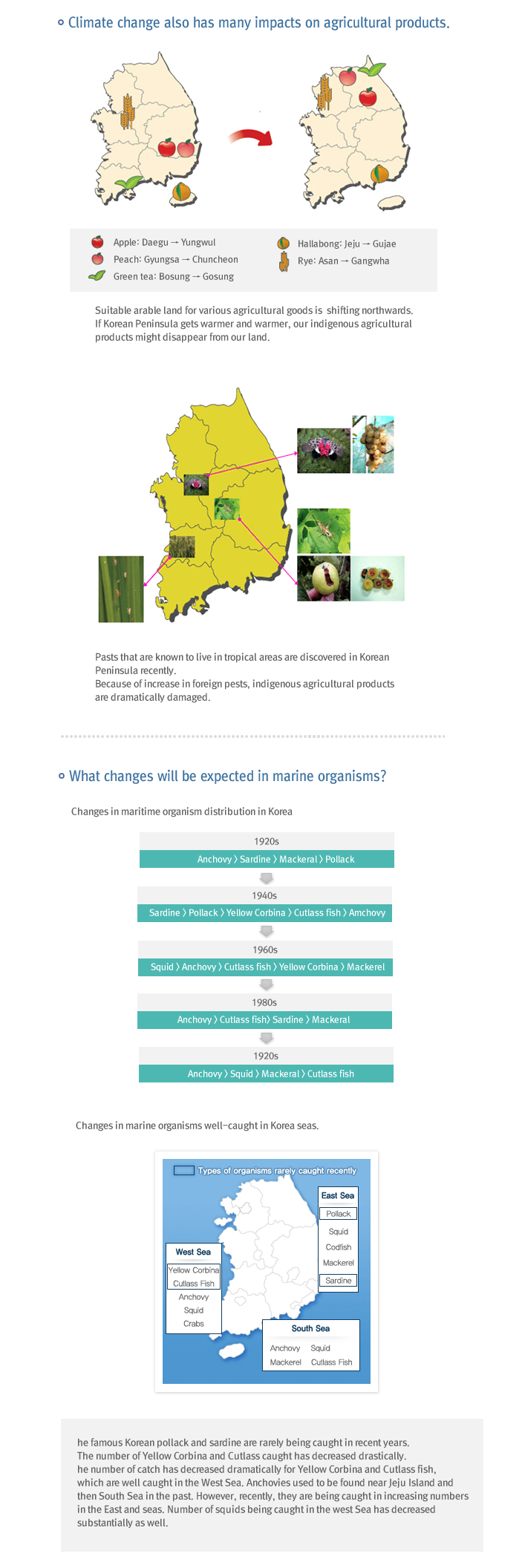 Climate change also has many impacts on agricultural products.